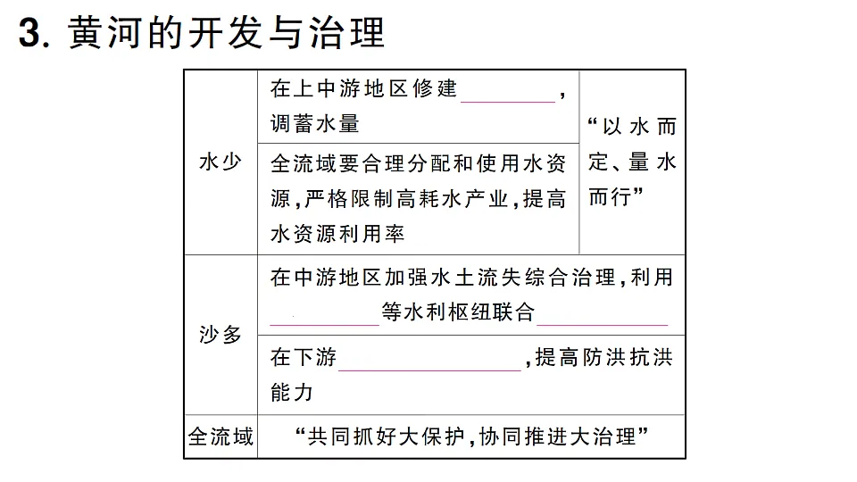 17254245第7页
