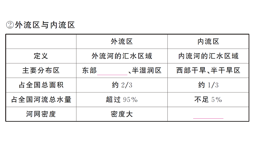17254247第5页