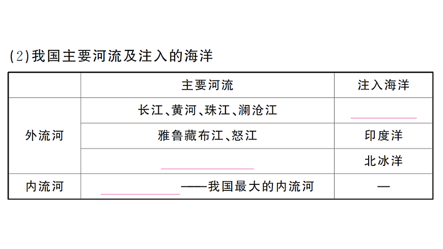 17254247第6页