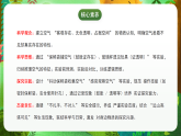 粵教粵科版（2024）科學(xué)二上 1.1《認(rèn)識(shí)空氣》課件