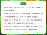 粵教粵科版（2024）科學(xué)二上 1.2《觀察水》課件