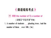 初中英语新人教版八年级上册Unit 4  单元高频考点作业课件（含答案）（2025秋）