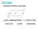 小學數(shù)學新人教版二年級上冊校園小導游第2課時　校園小導游作業(yè)課件（含答案）（2025秋新版）
