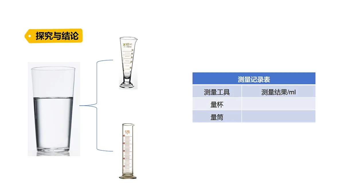17254437第7页