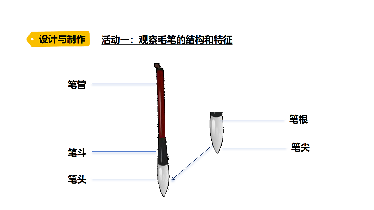 17254441第6页