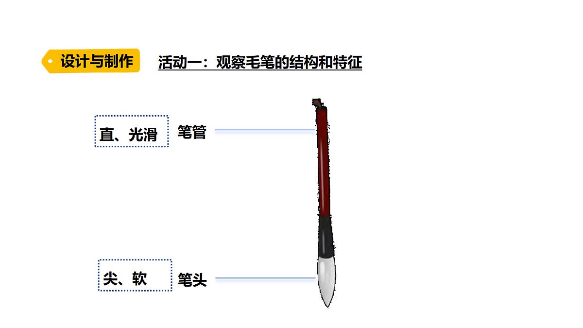 17254441第7页