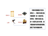 5.3《體驗(yàn)活字印刷》（課件）2025-2026學(xué)年大象版三年級(jí)科學(xué)上冊(cè)