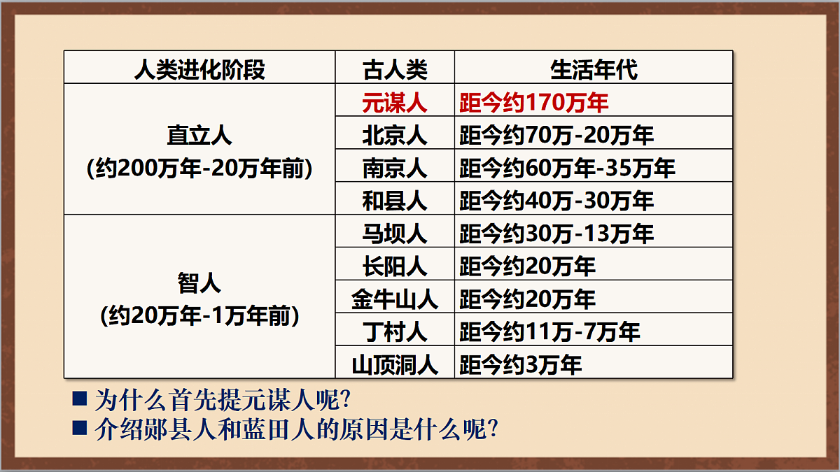 17254558第6页
