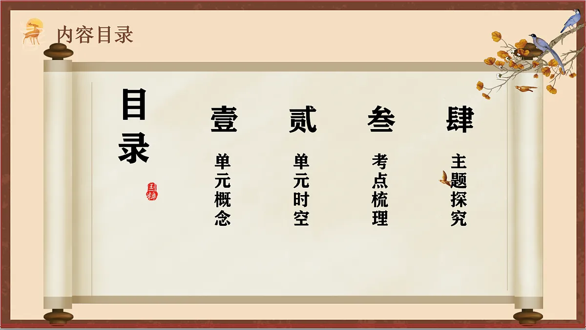 17254567第2页