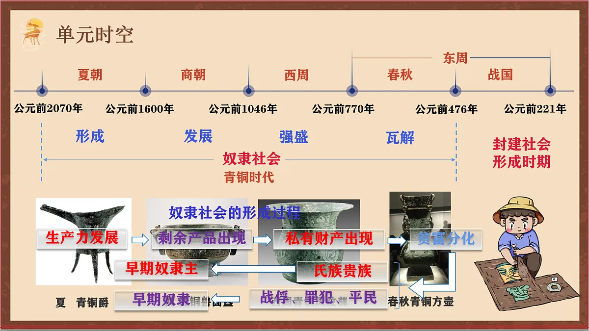 17254567第4页