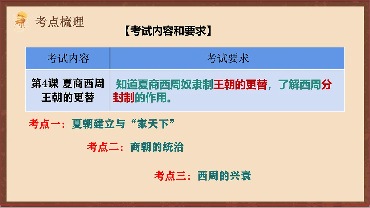 17254567第5页