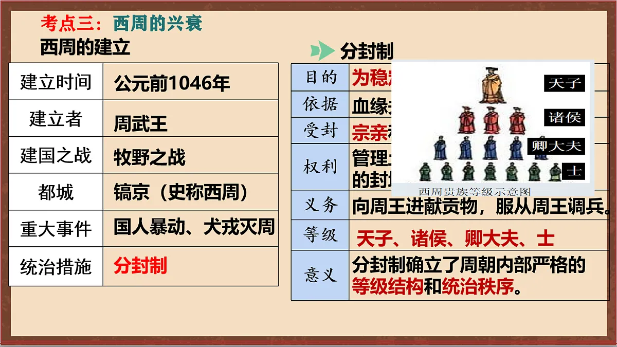 17254567第8页