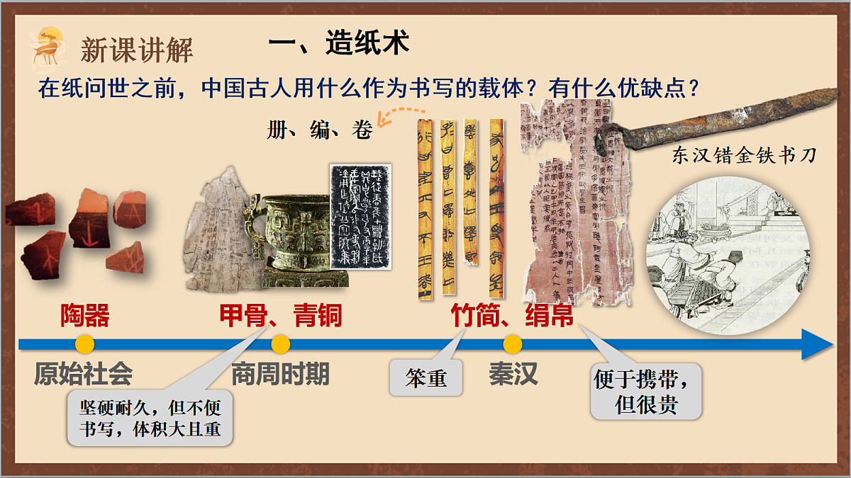 17254574第2页