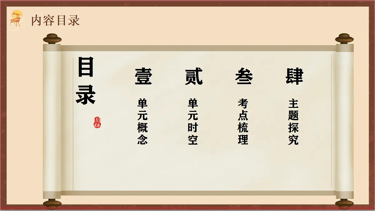 17254575第2页