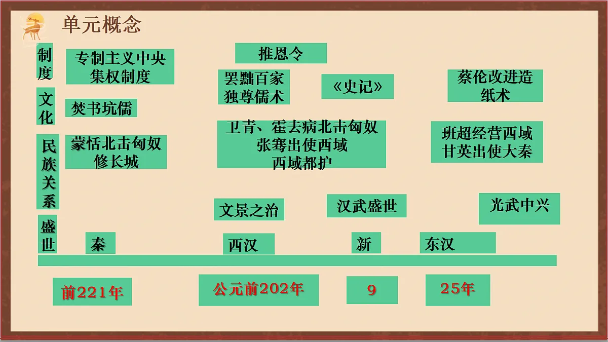 17254575第3页