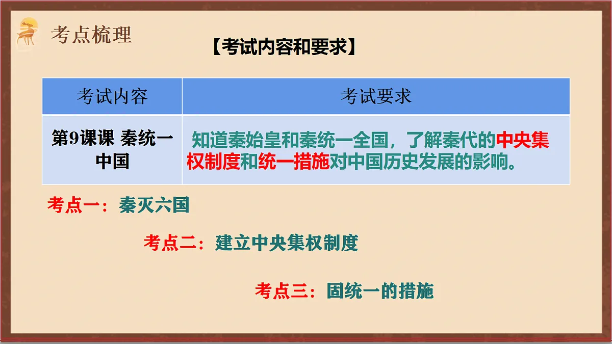17254575第5页