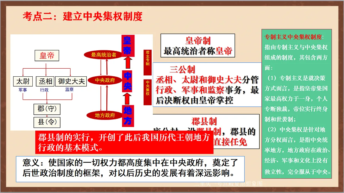 17254575第7页