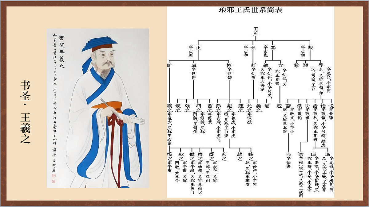 17254578第7页
