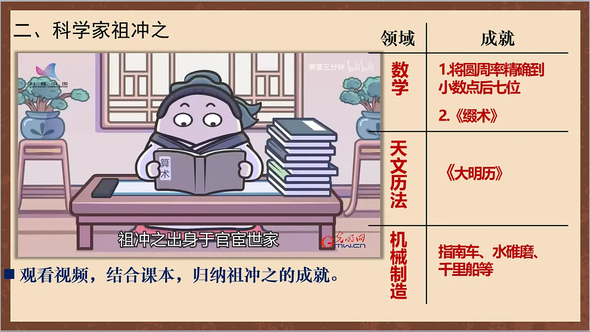 17254580第5页