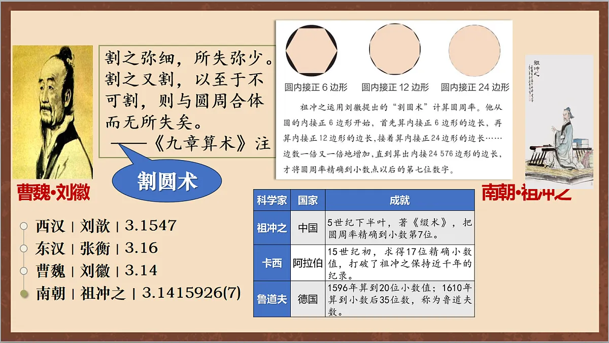 17254580第6页