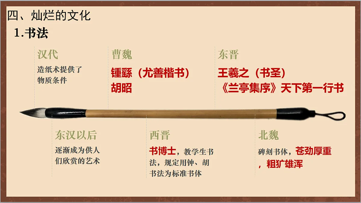 17254580第8页