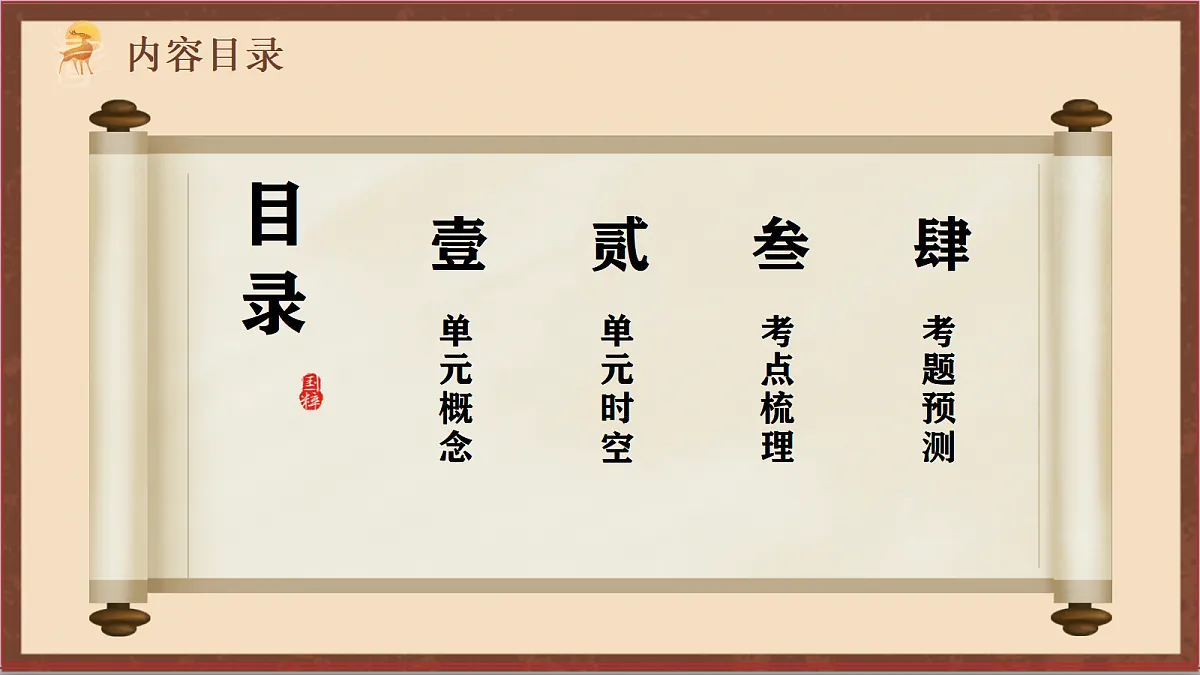 17254581第2页
