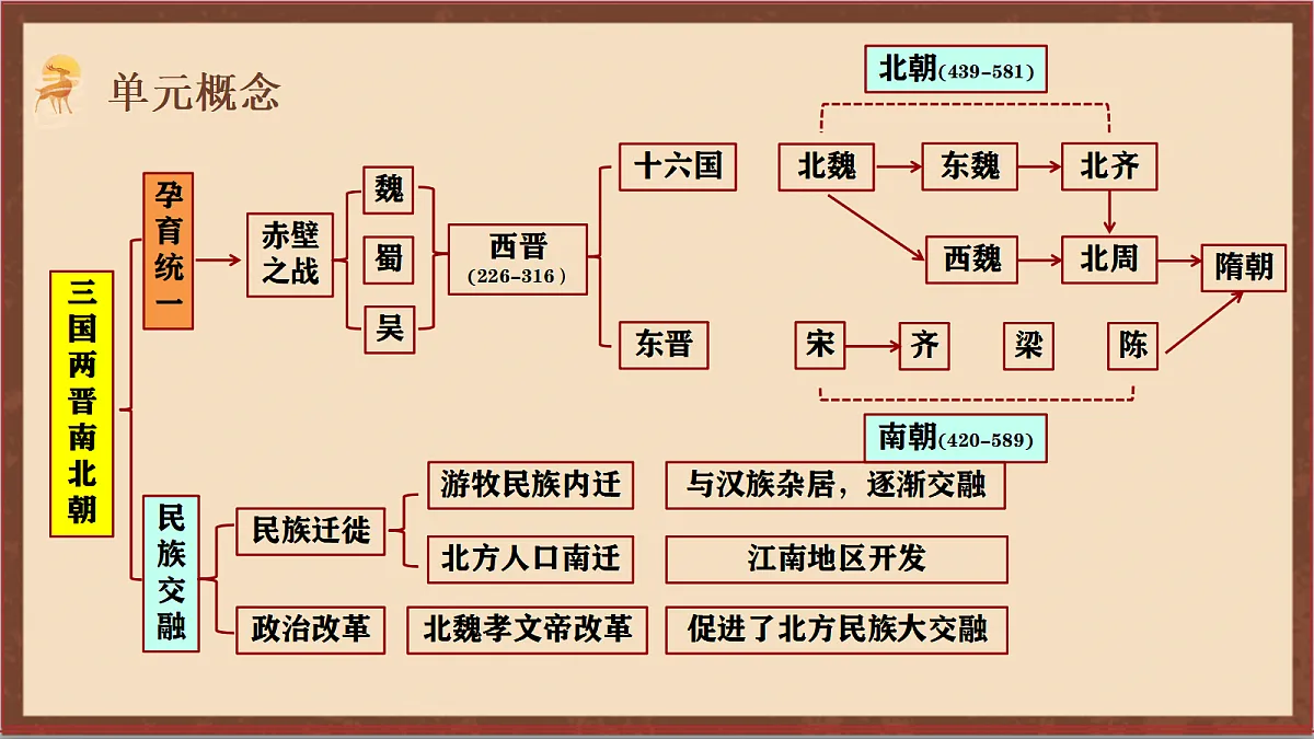 17254581第3页