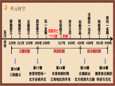 人教部编版（五四制）中国历史第一册 第四单元《三国两晋南北朝时期：政权分立与民族交融》课件