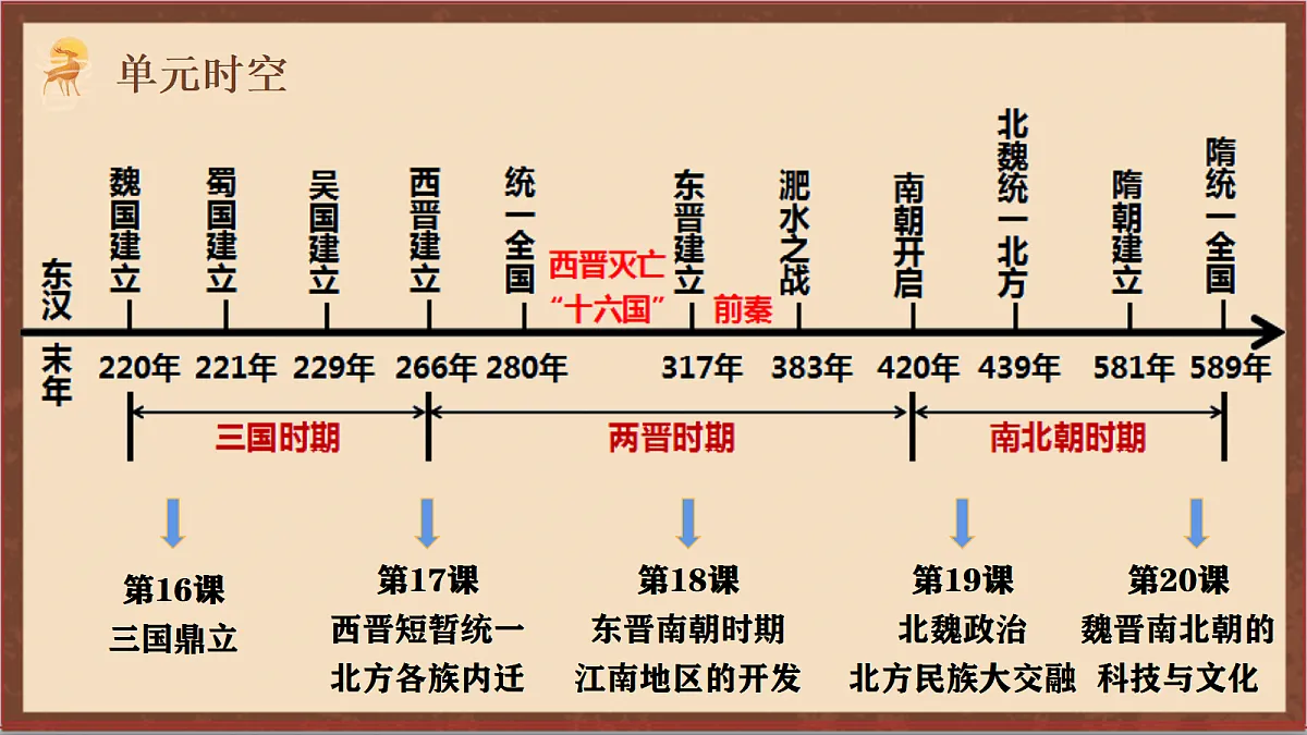 17254581第4页