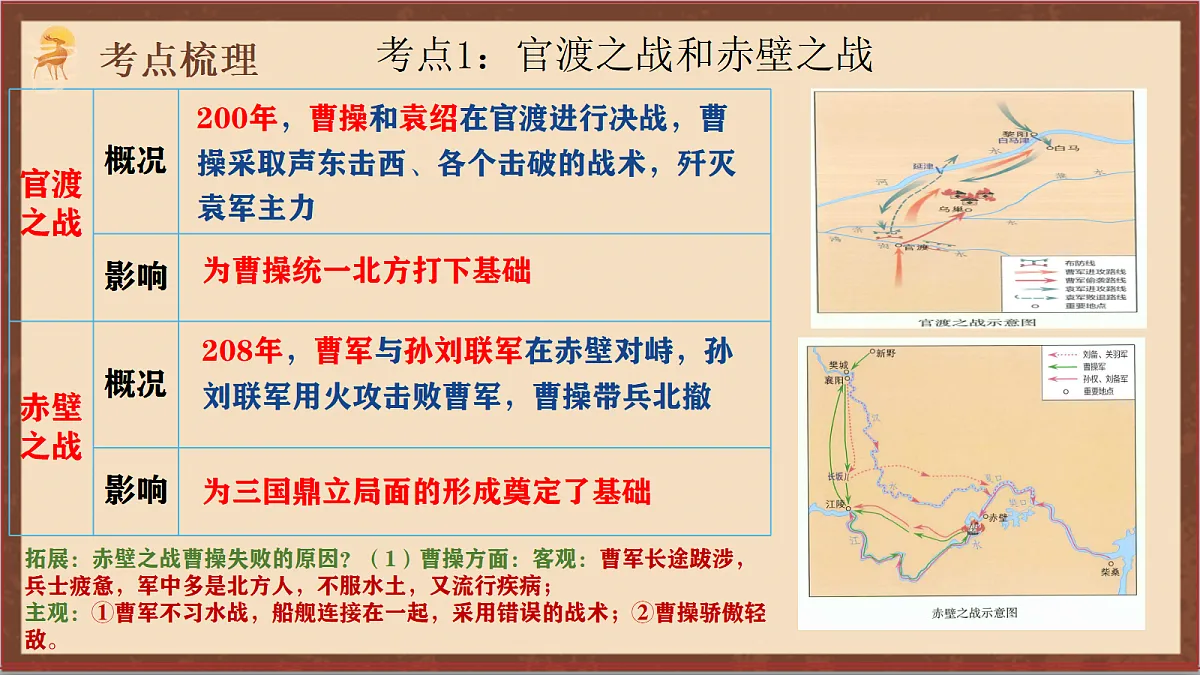 17254581第5页