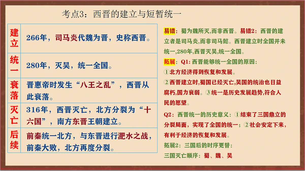 17254581第7页