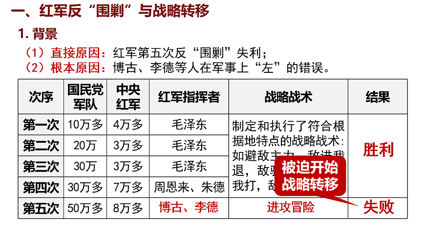 17254748第5页