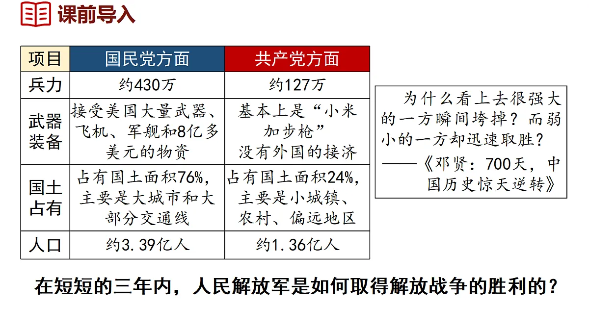 17254750第2页