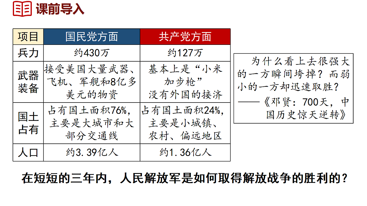 17254750第2页