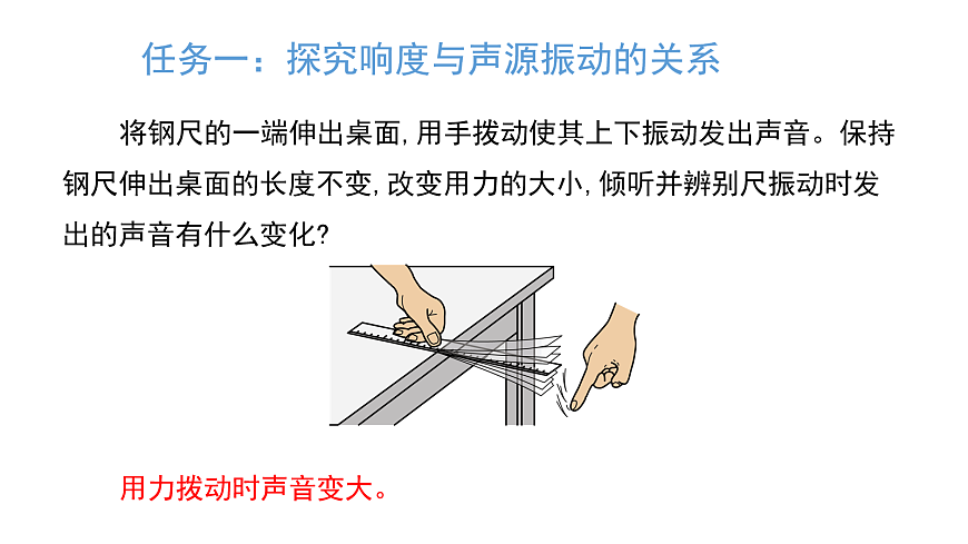 17254895第5页