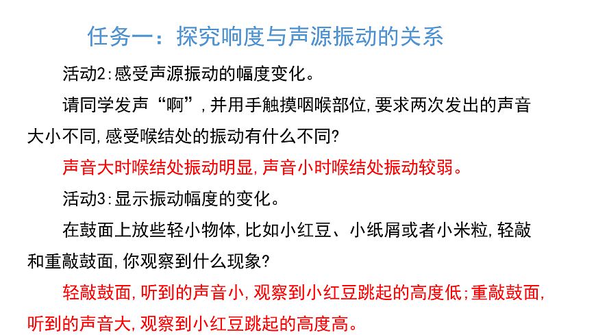 17254895第6页