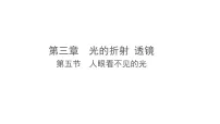 初中物理苏科版(2024)八年级上册(2024)人眼看不见的光背景图ppt课件