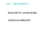 3.1 光的传播与色散（课件）-2025-2026学年沪粤版物理八年级上册