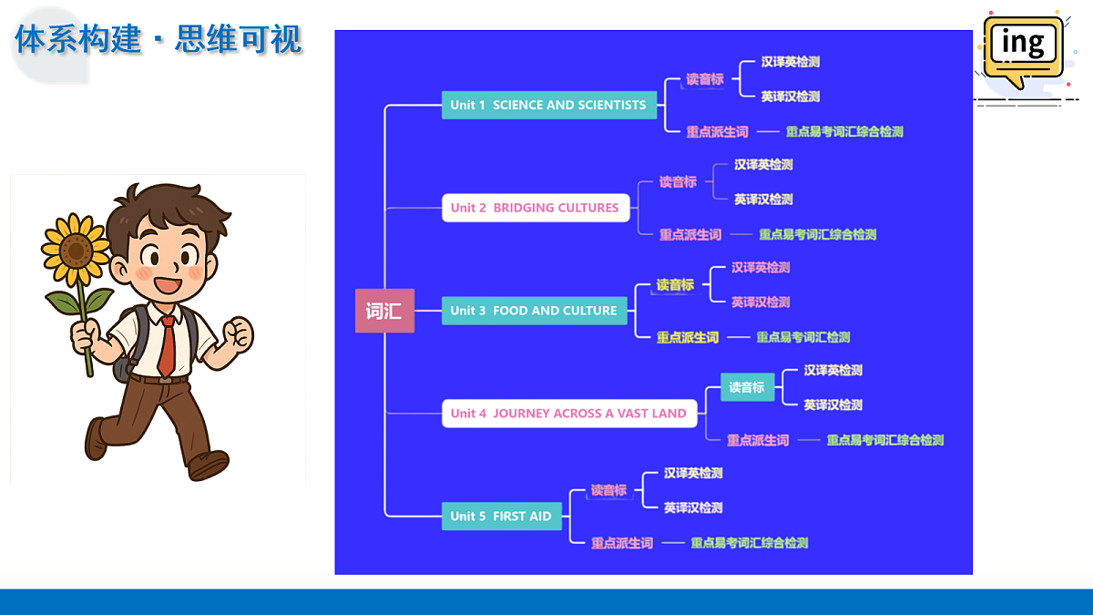 17255027第6页