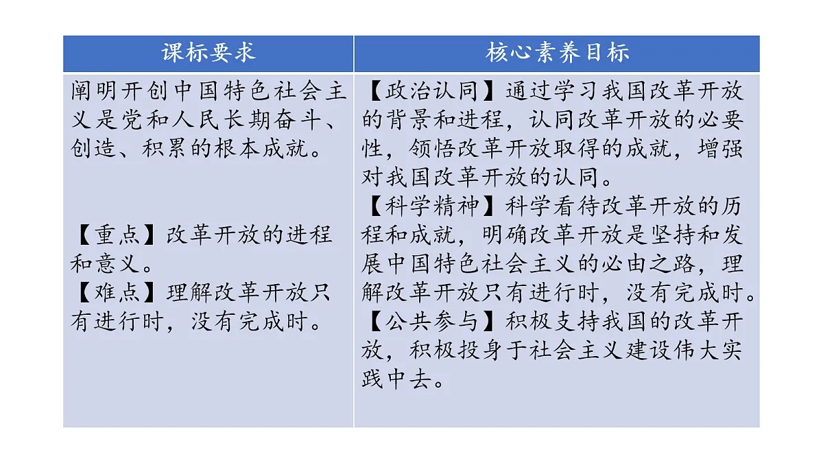 17255442第4页
