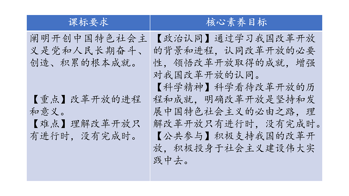 17255442第4页