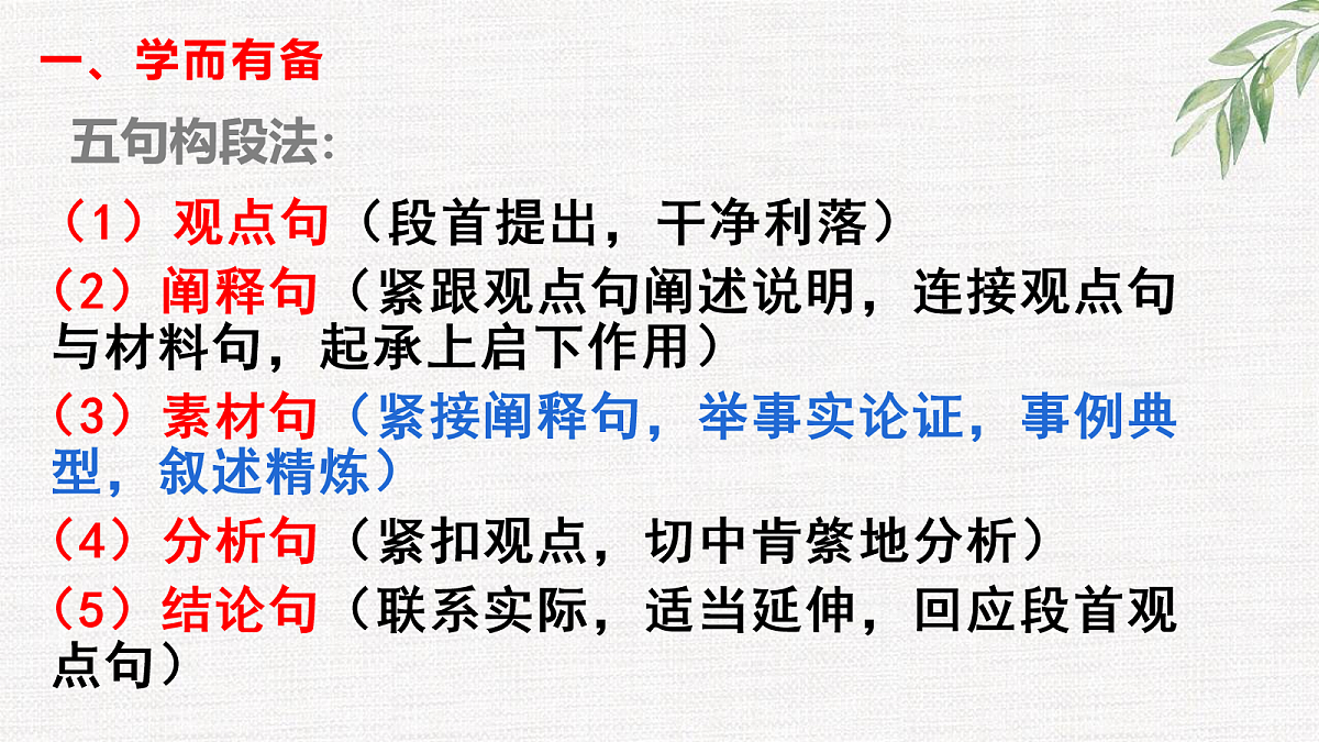 17255444第8页