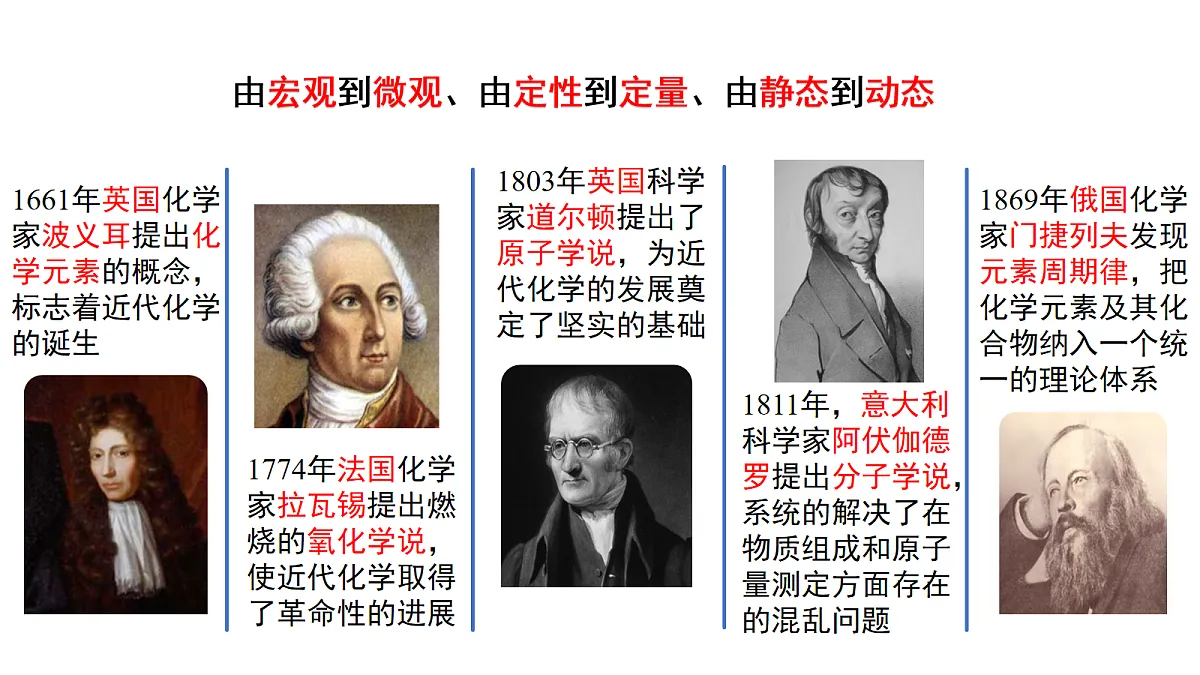 17255660第3页