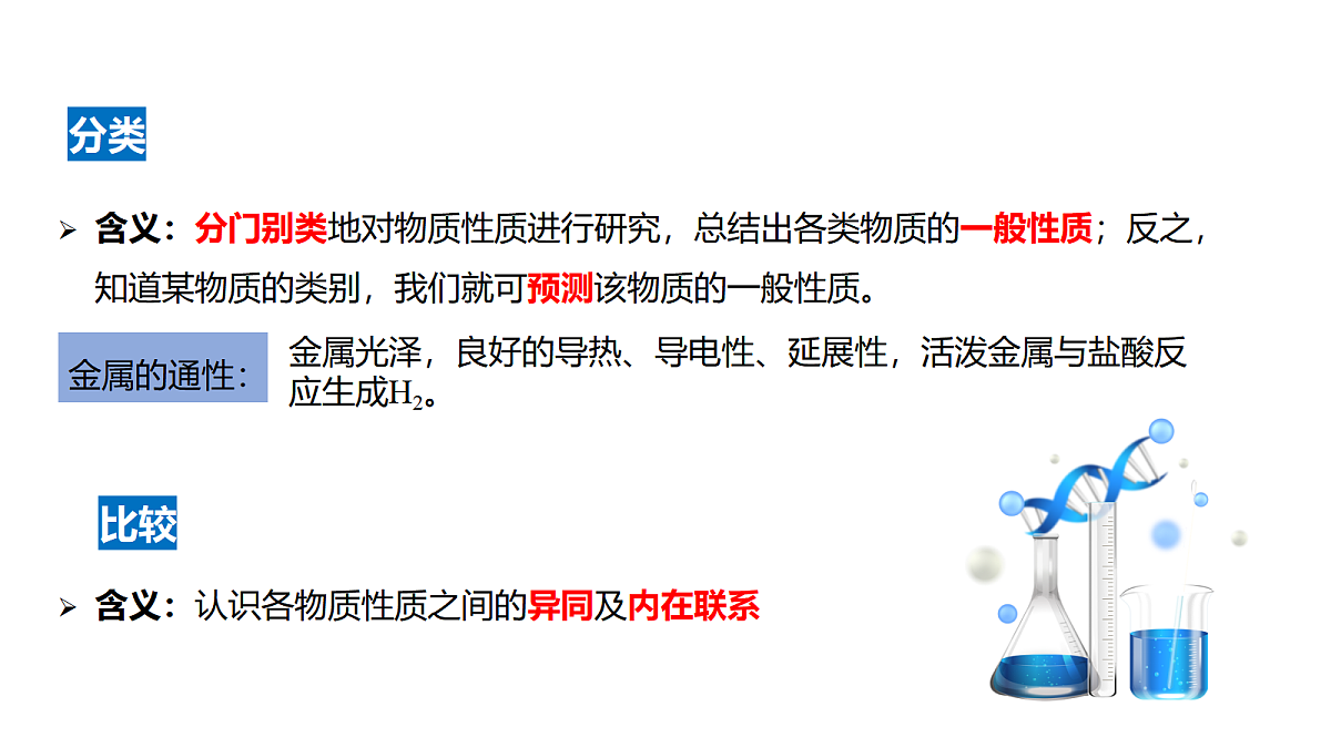17255661第6页