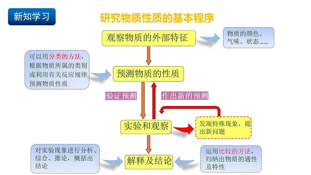 17255662第2页