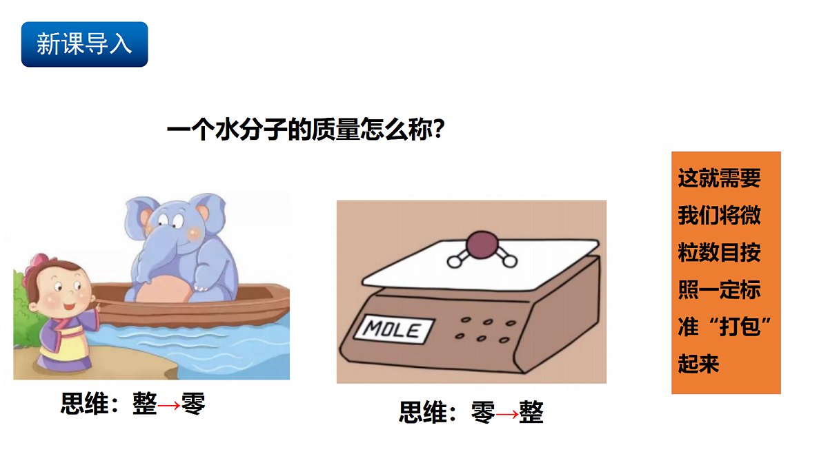 17255663第2页