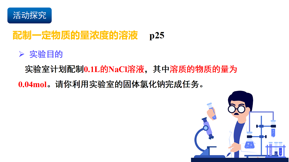 17255665第3页