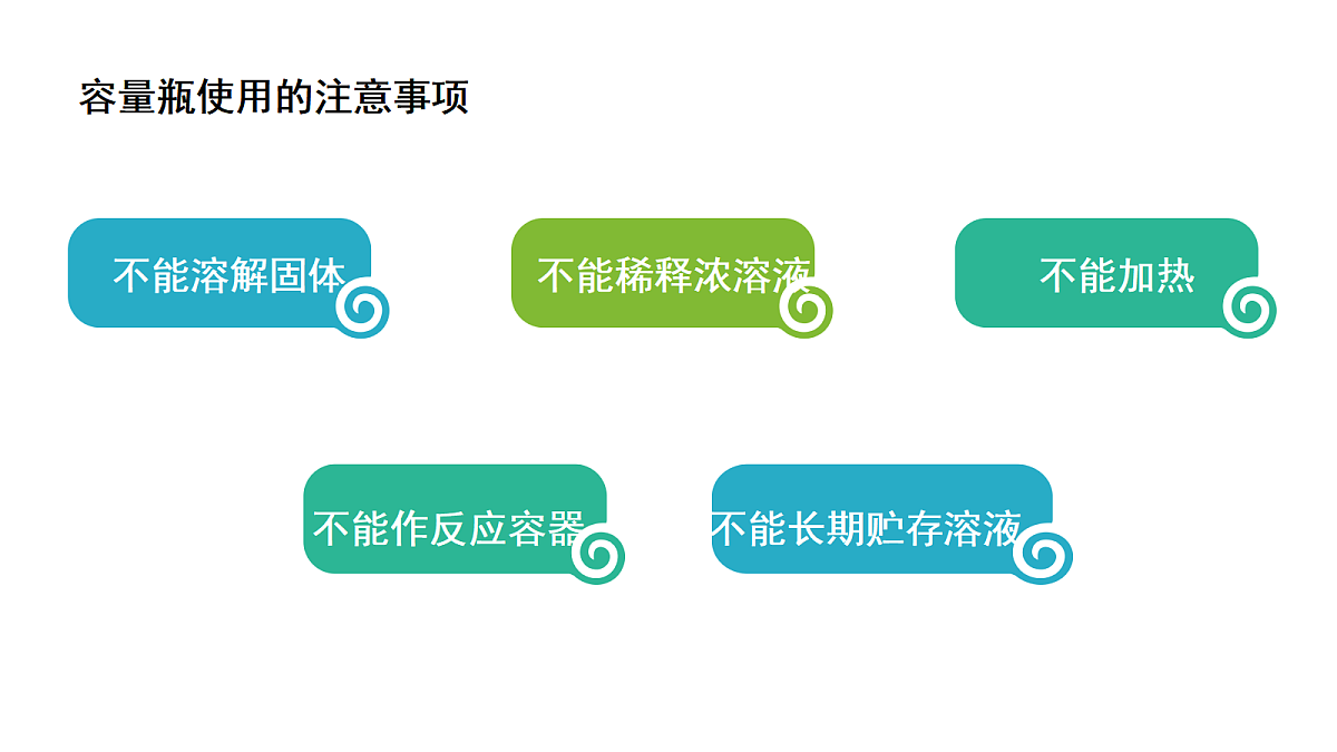 17255665第7页