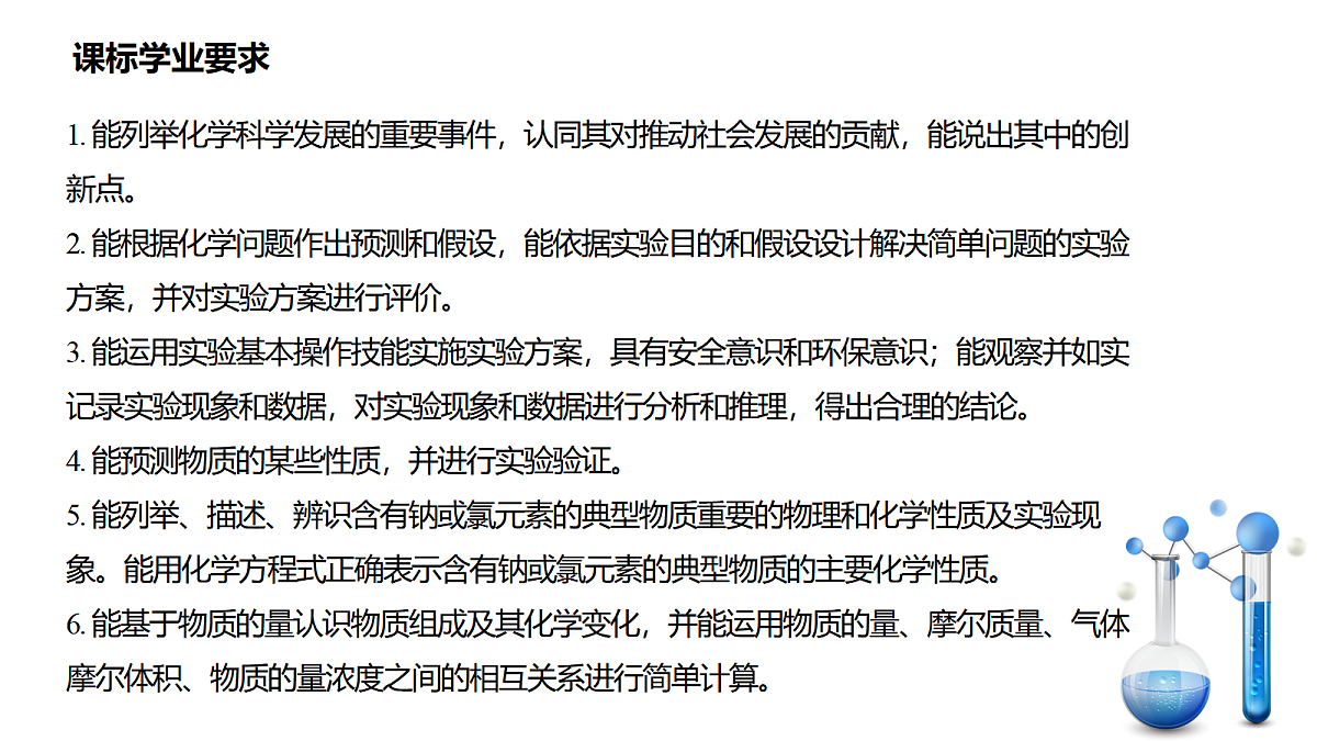 17255668第3页