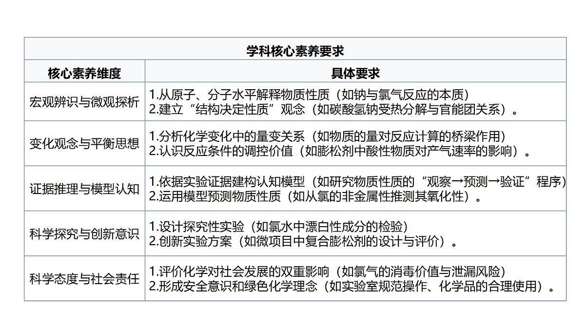 17255668第4页